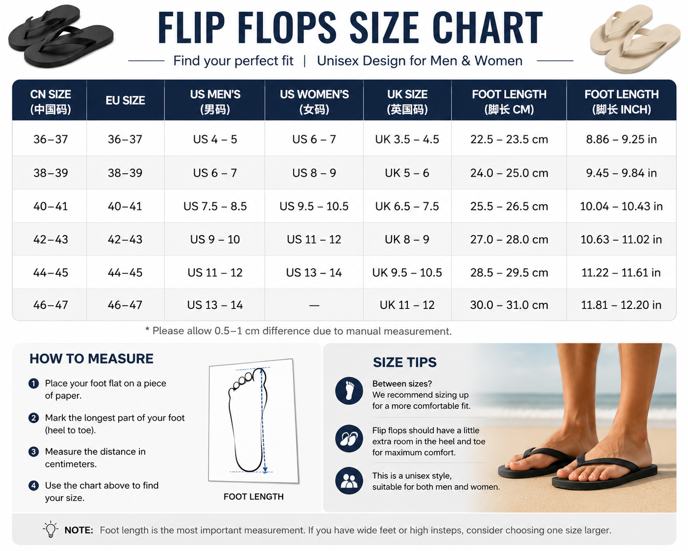 Middle Finger Flip Flops