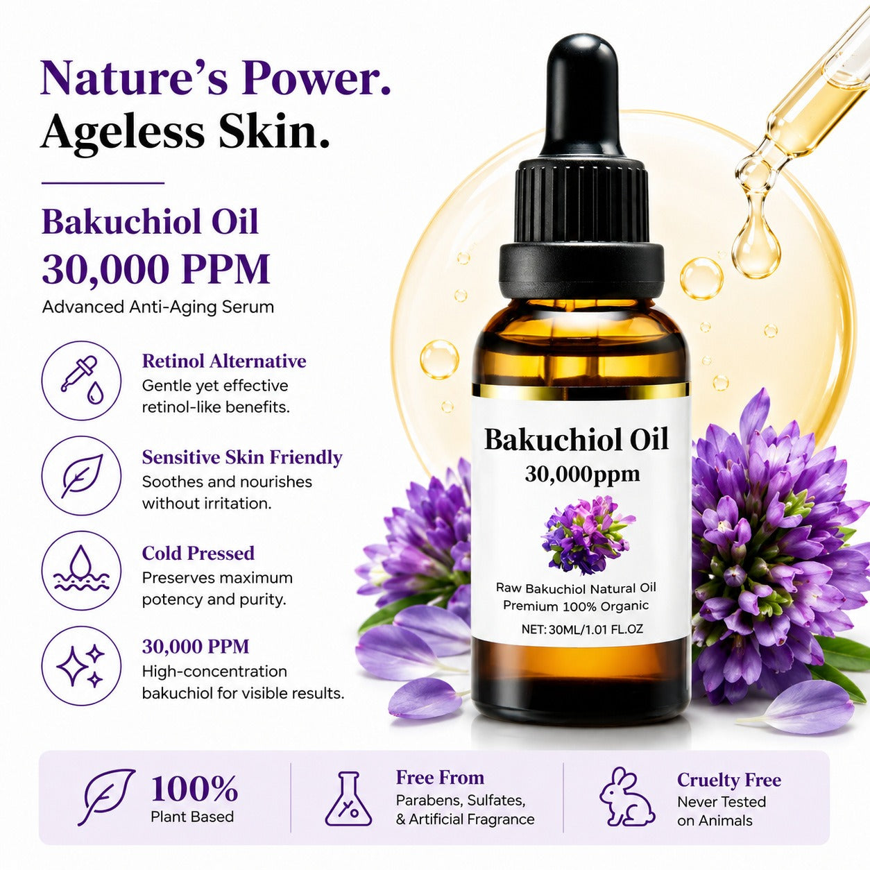 High-Potency Bakuchiol Oil: Plant-Based Retinol for Pro-Aging